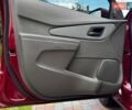 Красный Равон R4, объемом двигателя 1.49 л и пробегом 24 тыс. км за 7500 $, фото 1 на Automoto.ua