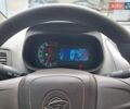 Красный Равон R4, объемом двигателя 1.49 л и пробегом 87 тыс. км за 6999 $, фото 14 на Automoto.ua