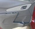 Равон R4, об'ємом двигуна 1.5 л та пробігом 83 тис. км за 6300 $, фото 32 на Automoto.ua