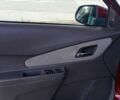 Равон R4, объемом двигателя 1.5 л и пробегом 83 тыс. км за 7200 $, фото 31 на Automoto.ua