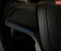 Равон R4, объемом двигателя 1.49 л и пробегом 215 тыс. км за 5900 $, фото 17 на Automoto.ua