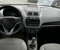 Равон R4, об'ємом двигуна 1.5 л та пробігом 101 тис. км за 6000 $, фото 10 на Automoto.ua