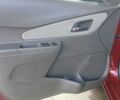 Равон R4, об'ємом двигуна 1.5 л та пробігом 83 тис. км за 6950 $, фото 35 на Automoto.ua
