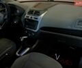 Равон R4, объемом двигателя 1.49 л и пробегом 215 тыс. км за 5900 $, фото 35 на Automoto.ua