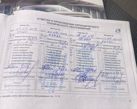 Сірий Равон R4, об'ємом двигуна 1.49 л та пробігом 137 тис. км за 5600 $, фото 19 на Automoto.ua