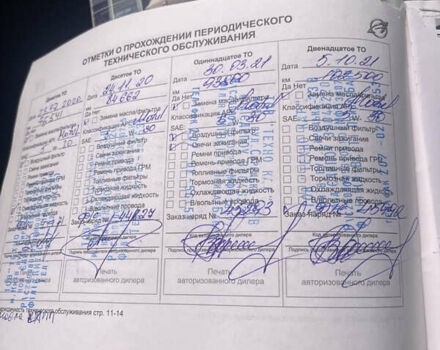 Сірий Равон R4, об'ємом двигуна 1.49 л та пробігом 137 тис. км за 5600 $, фото 20 на Automoto.ua