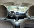 Сірий Равон R4, об'ємом двигуна 1.49 л та пробігом 120 тис. км за 7900 $, фото 11 на Automoto.ua
