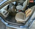 Серый Равон R4, объемом двигателя 1.49 л и пробегом 40 тыс. км за 8931 $, фото 9 на Automoto.ua
