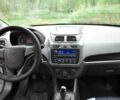 Серый Равон R4, объемом двигателя 1.5 л и пробегом 132 тыс. км за 5200 $, фото 8 на Automoto.ua