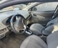 Сірий Равон R4, об'ємом двигуна 0 л та пробігом 76 тис. км за 4400 $, фото 2 на Automoto.ua