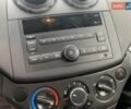 Красный Равон Nexia R3, объемом двигателя 1.49 л и пробегом 18 тыс. км за 4888 $, фото 7 на Automoto.ua