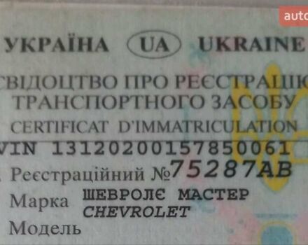 Черный Ретро автомобили Класичні, объемом двигателя 3 л и пробегом 2 тыс. км за 23000 $, фото 1 на Automoto.ua