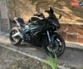 Черный Rider 250 RR, объемом двигателя 0.25 л и пробегом 4 тыс. км за 1812 $, фото 1 на Automoto.ua