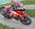 Rider Інша, об'ємом двигуна 0.25 л та пробігом 0 тис. км за 1332 $, фото 3 на Automoto.ua