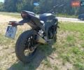 Черный Rider Dukati V4 400, объемом двигателя 0 л и пробегом 1 тыс. км за 2999 $, фото 5 на Automoto.ua