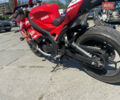Красный Rider Iron 250, объемом двигателя 0.25 л и пробегом 1 тыс. км за 2300 $, фото 3 на Automoto.ua