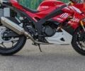 Rider Iron 250, об'ємом двигуна 0.25 л та пробігом 0 тис. км за 2270 $, фото 7 на Automoto.ua