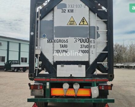 Rinnen S-NA 1993 у Александрие на Automoto.ua Rinnen S-NA, об'ємом двигуна 0 л та пробігом 0 тис. км за 30500 $, фото 3 на Automoto.ua