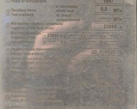 Rinnen S-NA, объемом двигателя 0 л и пробегом 100 тыс. км за 29000 $, фото 5 на Automoto.ua