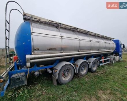 Синий Rinnen S-NA, объемом двигателя 0 л и пробегом 1 тыс. км за 17000 $, фото 2 на Automoto.ua