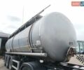 Синий Rinnen S-NA, объемом двигателя 0 л и пробегом 456 тыс. км за 31975 $, фото 9 на Automoto.ua