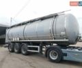Синий Rinnen S-NA, объемом двигателя 0 л и пробегом 456 тыс. км за 31975 $, фото 8 на Automoto.ua
