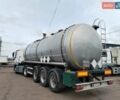 Синий Rinnen S-NA, объемом двигателя 0 л и пробегом 456 тыс. км за 31975 $, фото 4 на Automoto.ua