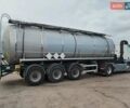 Синий Rinnen S-NA, объемом двигателя 0 л и пробегом 456 тыс. км за 31975 $, фото 7 на Automoto.ua