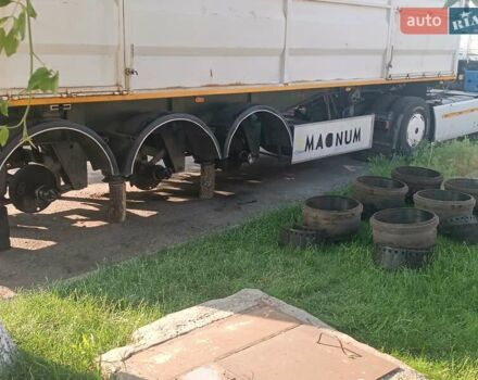 Rinnen S-NA 1998 в Кропивницком (Кировограде) на Automoto.ua Зеленый Rinnen S-NA, объемом двигателя 0 л и пробегом 0 тыс. км за 6000 $, фото 5 на Automoto.ua