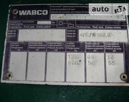 Зеленый Rinnen S-NA, объемом двигателя 0 л и пробегом 1 тыс. км за 6000 $, фото 1 на Automoto.ua