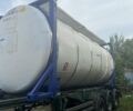 Зеленый Rinnen S-NA, объемом двигателя 0 л и пробегом 99 тыс. км за 24167 $, фото 2 на Automoto.ua