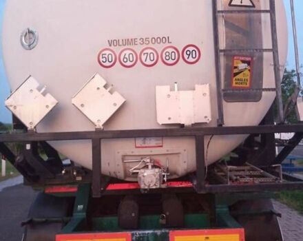 Зеленый Rinnen S-NA, объемом двигателя 0 л и пробегом 0 тыс. км за 16000 $, фото 3 на Automoto.ua