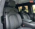 Rivian R1S 2022 в Киеве на Automoto.ua Белый Rivian R1S, объемом двигателя 0 л и пробегом 23 тыс. км за 48500 $, фото 47 на Automoto.ua