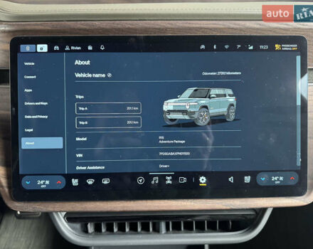 Серый Rivian R1S, объемом двигателя 0 л и пробегом 28 тыс. км за 49900 $, фото 7 на Automoto.ua