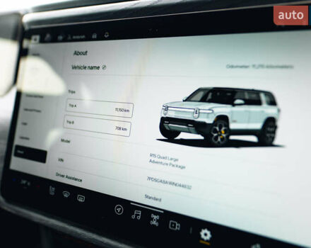 Серый Rivian R1S, объемом двигателя 0 л и пробегом 10 тыс. км за 63000 $, фото 1 на Automoto.ua
