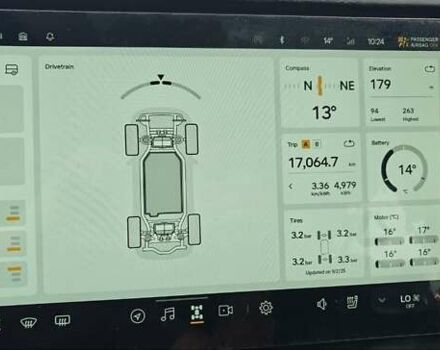 Синій Rivian R1S, об'ємом двигуна 0 л та пробігом 18 тис. км за 58900 $, фото 42 на Automoto.ua