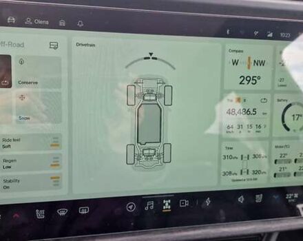 Синий Rivian R1S, объемом двигателя 0 л и пробегом 47 тыс. км за 55300 $, фото 10 на Automoto.ua