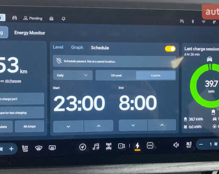 Зелений Rivian R1S, об'ємом двигуна 0 л та пробігом 26 тис. км за 49950 $, фото 29 на Automoto.ua
