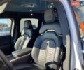 Белый Rivian R1T, объемом двигателя 0 л и пробегом 40 тыс. км за 43900 $, фото 19 на Automoto.ua