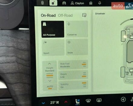 Сірий Rivian R1T, об'ємом двигуна 0 л та пробігом 43 тис. км за 41000 $, фото 25 на Automoto.ua