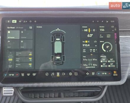 Сірий Rivian R1T, об'ємом двигуна 0 л та пробігом 59 тис. км за 52499 $, фото 30 на Automoto.ua