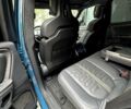 Синий Rivian R1T, объемом двигателя 0 л и пробегом 11 тыс. км за 50000 $, фото 20 на Automoto.ua