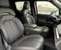 Синий Rivian R1T, объемом двигателя 0 л и пробегом 58 тыс. км за 40000 $, фото 40 на Automoto.ua