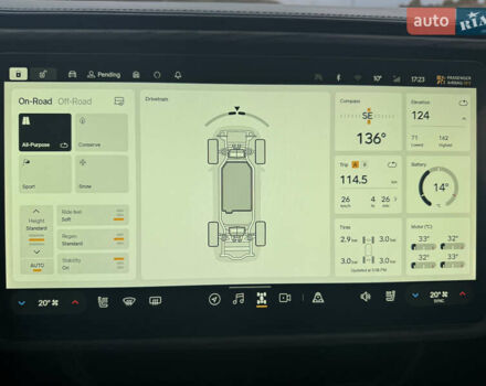 Зелений Rivian R1T, об'ємом двигуна 0 л та пробігом 38 тис. км за 51000 $, фото 45 на Automoto.ua
