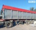 Rossart Гифут, объемом двигателя 0 л и пробегом 1 тыс. км за 11000 $, фото 1 на Automoto.ua