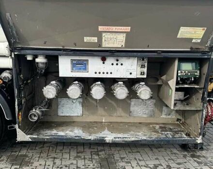 Белый SACIM SCX, объемом двигателя 0 л и пробегом 1 тыс. км за 25500 $, фото 7 на Automoto.ua