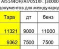 Белый SACIM SCX, объемом двигателя 0 л и пробегом 400 тыс. км за 11200 $, фото 7 на Automoto.ua