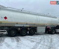 Білий Sahin Tanker 3FT, об'ємом двигуна 0 л та пробігом 500 тис. км за 22000 $, фото 5 на Automoto.ua