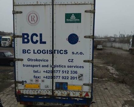 Синій SCHEIR 6232, об'ємом двигуна 0 л та пробігом 0 тис. км за 3000 $, фото 5 на Automoto.ua