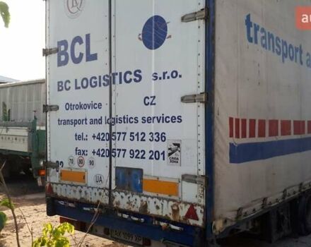 Синій SCHEIR 6232, об'ємом двигуна 0 л та пробігом 0 тис. км за 3000 $, фото 1 на Automoto.ua